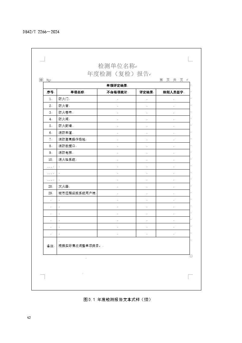 《建筑消防设施年度检测技术规程》DB42T 2266-2024_页面_46.jpg